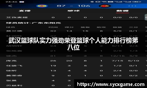 武汉篮球队实力强劲荣登篮球个人能力排行榜第八位